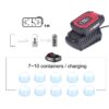 Pistolet à peinture CSG-S20LiA
Sans batterie sans chargeur