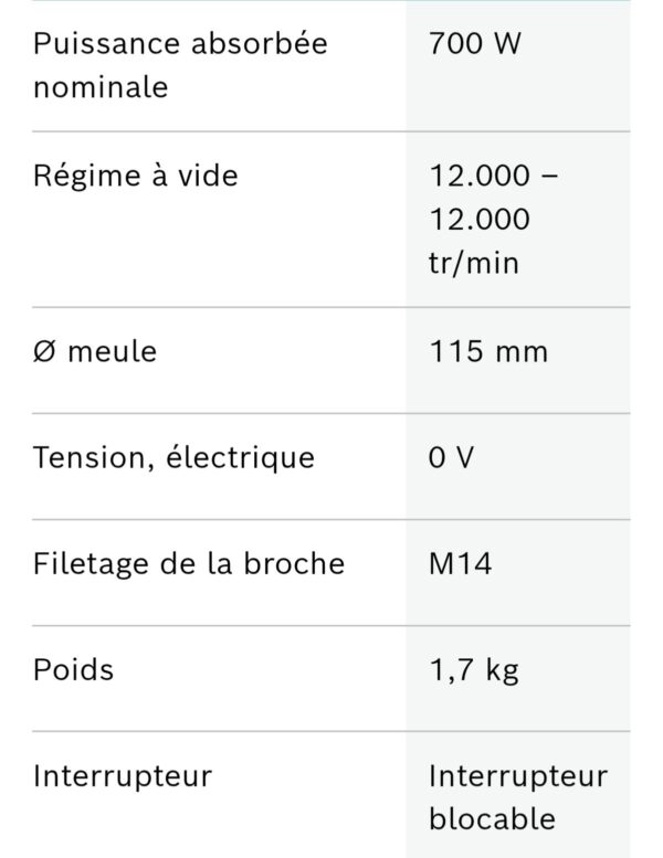 Bosch mouleuse GWS 700.  115MM
710W