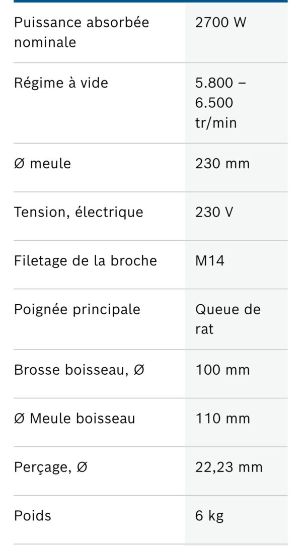 BOSCH MOULEUSE  GWS 27-230 J 2700W