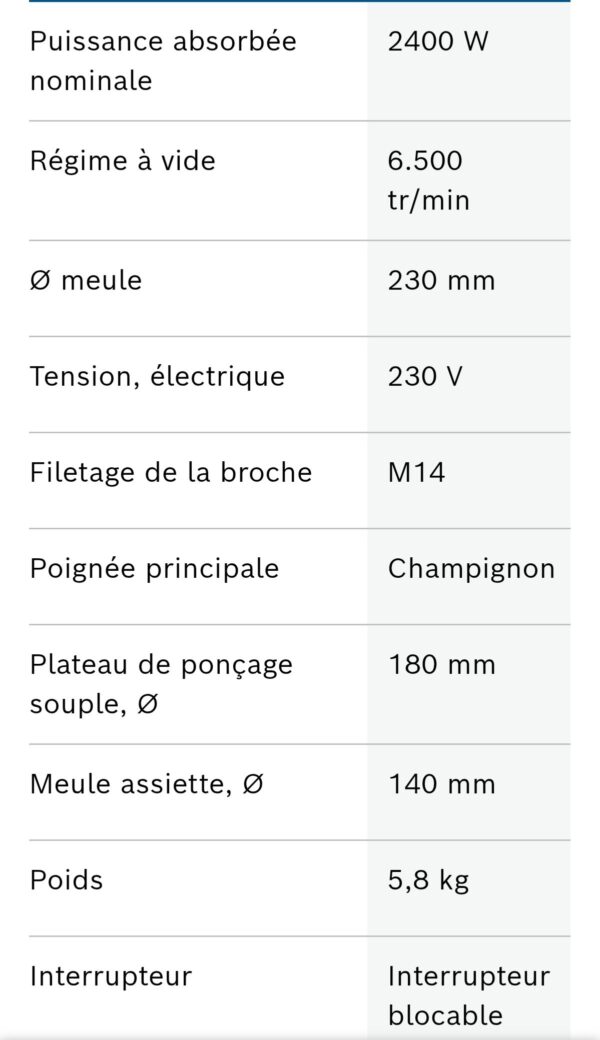 MOULEUSE GWS 24-230.    2400W