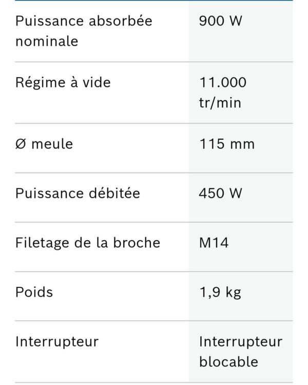MOULEUSE GWS 9-115MM.900W