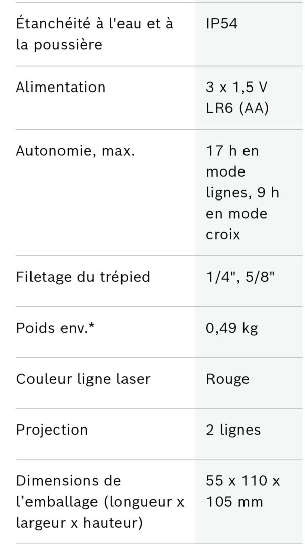 PRO GLL 2-10

Laser lignes