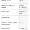 PRO

PRO GLL 3 X

Laser lignes