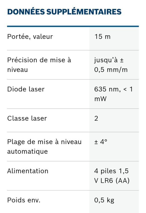 PRO

PRO GLL 3 X

Laser lignes