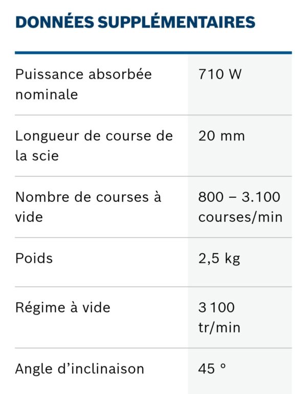 PRO GST 8000 E

Scie sauteuse