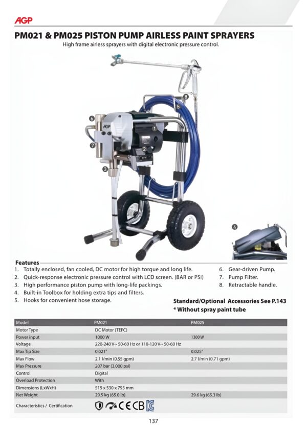 PM021 & PM025 PISTON PUMP AIRLESS PAINT SPRAYERS