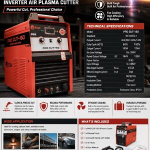 EDON CUT 160 PLASMA